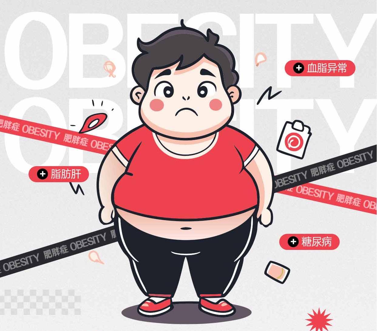 國家不允許你胖了！“脂肪分布圖”讓肥胖研究“一目了然”