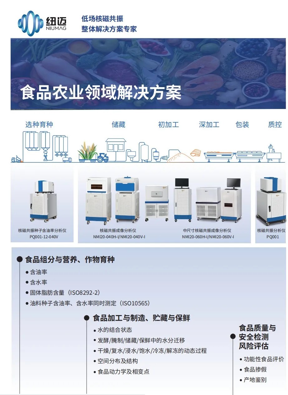 農(nóng)業(yè)強國規(guī)劃下，紐邁低場核磁技術(shù)如何實現(xiàn) “種子到餐桌” 全周期賦能？